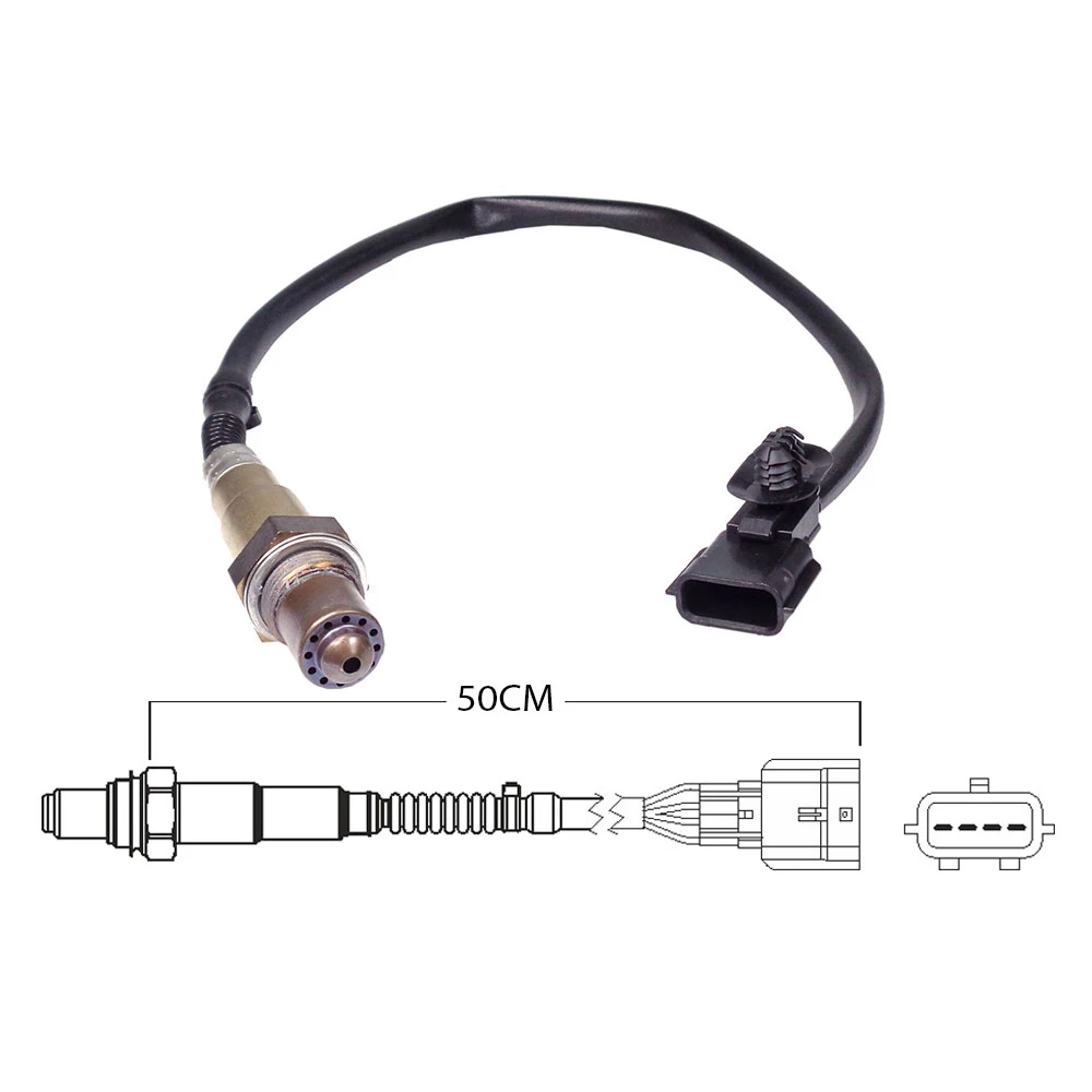 SONDA LAMBDA